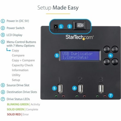 StarTech.com Duplicateur de Carte Mémoire Flash USBDUP12  BOPT 