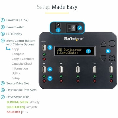 StarTech.com Duplicateur de Carte M ©ment erase jusque Ã  cinq USB  flash unitÃ©s simul