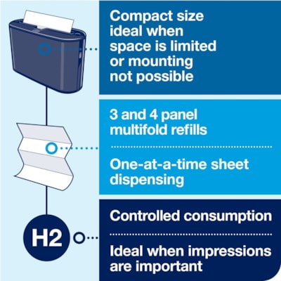 TORK Xpress Countertop Multifold Hand Towel Dispenser - Multifold Dispenser - 7.90" (200.66 mm) Height x 12.70" (322.58 mm) Width x 4.60" (116.84 mm) Depth - Plastic - Black - Compact, Lockable - 1 Each COUNTERTOP MULTIFOLD BLACK DISPENSER
