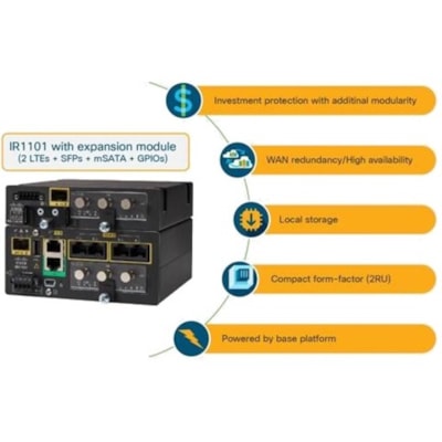 Cisco IR1101 Integrated Services Router Rugged - 5 Ports - 5 RJ-45 Port(s) - Management Port - 2 - Gigabit Ethernet - Wall Mountable - 5 Year TED 