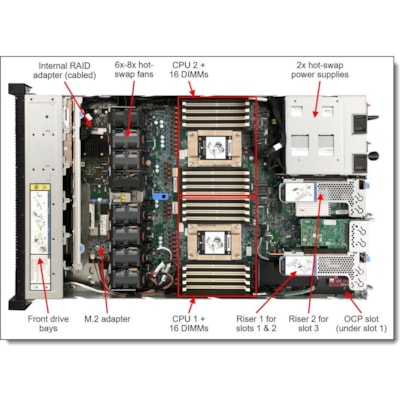 Lenovo ThinkSystem SR645 7D2XA016NA 1U Rack Server - 1 EPYC 7262 3.20 GHz - 16 GB RAM - Serial ATA/600, 12Gb/s SAS Controller - 2 Processor Support - 4 TB RAM Support - TruDDR4 - G200 Up to 16 MB Graphic Card - 25 Gigabit Ethernet - Hot Swappable Bays - 1 x 750 W  Rome 8C 155W 3.2GHz 155W   1x 16GB 2Rx8   SW RD