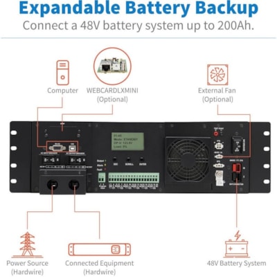 Tripp Lite series SmartPro SMART1548ET 1500VA Rack-mountable UPS - 3U Rack-mountable - AVR - 120 V AC Input - 120 V AC Output - Single Phase - Serial Port   PERP 
