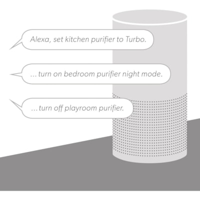 TruSens Smart Air Purifier, Medium, with Air Quality Monitor, Z-2500 - HEPA, Activated Carbon, Ultraviolet, PureDirect - 375 Sq. ft. (34838640 mm²) WITH SENSORPOD - MEDIUM ROOM 8 X 8 X 22 IN - WHITE