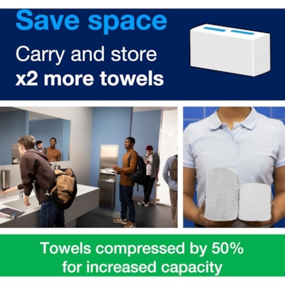 TORK - Distributeur de serviettes en papier PeakServe - Dispenser Blanc Enchevêtré, Pli zig zag - hauteur de 17,72 po (450,09 mm) x largeur de 14,37 po (365 mm) x profondeur de 3,80 po (96,52 mm) - Plastique - Résistant aux déchirures, Rechargeable - 1 emballage CAB TOWEL ADAPTER ABS WHITE DISPENSER