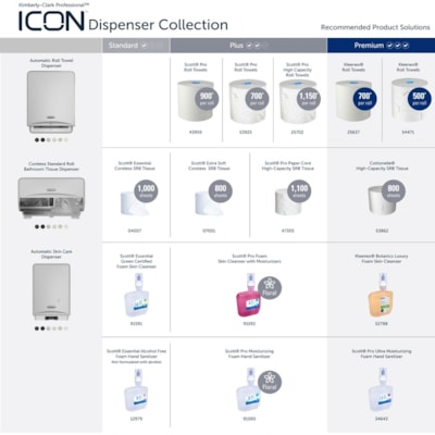 Kimberly-Clark Professional - Distributeur de serviettes en papier ICON - Sans contact - hauteur de 16,53 po (419,86 mm) x largeur de 12,41 po (315,21 mm) x profondeur de 10,19 po (258,83 mm) - Automatique, Porte battante, Sans bourrage, Vérouillage à clé, Bouton poussoir, Durable EBONY WOODGRAIN FACEPLATE 