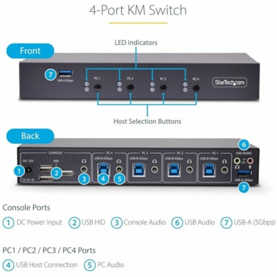 StarTech.com 4-Port KM Switch w/ Mouse Switching, USB 3.0 Keyboard/Mouse Switcher for 4 Computers, 3.5mm and USB Audio, TAA Compliant - Mouse Roaming allows users to instantly switch computers by moving the mouse between monitors without using hotkeys or physical buttons; 3x USB HID and 2x USB 5Gbps  CPNT 