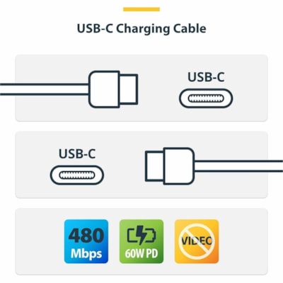 StarTech.com 3ft (0.9m) White USB-C Charging Cable, USB 2.0 Type-C Laptop Charger Cord, 60W Power Delivery, TPE Jacket, Data Transfer Cable - USB-C Charging Cable supports 60W/3A Power Delivery and 480Mbps; Fast Charge from a USB-C wall charger/power bank; Works w/USB-C laptops/tablets; Color: White  PWR 