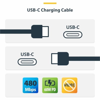 StarTech.com 3ft (0.9m) USB-C Charging Cable, USB 2.0 Type-C Laptop Charger Cord, 60W Power Delivery, TPE Jacket, Data Transfer Cable - USB-C Charging Cable supports 60W/3A Power Delivery and 480Mbps; Fast Charge from a USB-C wall charger/power bank; Works w/USB-C laptops/tablets; Color: Black; O.D. GING CABLE  USB C CABLE  USB 2 .0 TYPE-C LAPTOP CHA