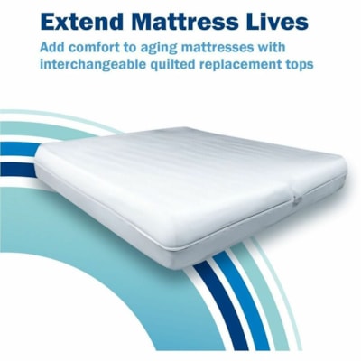 CleanRest - Protecteur de Matélas Presto! 845168017978 - Blanc 72"W X 84"L  BLANC 