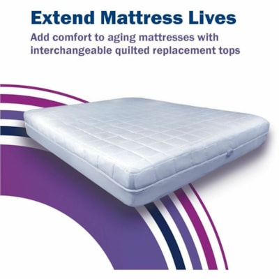 CleanRest - Protecteur de Matélas Platinum 845168008068 - Blanc 54"W X 80"L  BLANC 