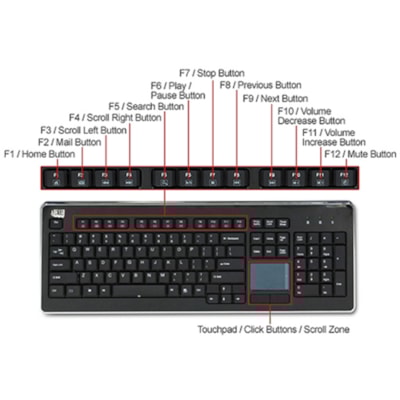 Adesso Wireless Desktop Touchpad Keyboard - Wireless Connectivity - RF - 30 ft (9144 mm) - 2.40 GHz - USB Interface - 104 Key(s) - On/Off Switch Hot Key(s) - English (US) - QWERTY Layout - Desktop Computer - TouchPad - Membrane Keyswitch - AAA Battery Size Supported - Black top Touchpad Keyboard ard (glazing black c