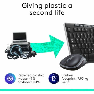 Logitech MK270 Wireless Keyboard and Mouse Combo for Windows, 2.4 GHz Wireless, Compact Mouse, 8 Multimedia and Shortcut Keys, 2-Year Battery Life, for PC, Laptop - USB Wireless RF 2.40 GHz Keyboard - English - Black - USB Wireless RF Mouse - Optical - 3 Button - Scroll Wheel - Black - Multimedia, I WIRELESS KEYBOARD/MOUSE  BLACK 