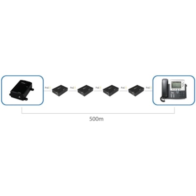 StarTech.com 1 Port Gigabit PoE+ Extender - 802.3at and 802.3af - 100 m (330 ft) - Power over Ethernet Extender - PoE Repeater Network Extender - Extend your PoE connection 100m or daisy chain up to four extenders for longer distance - 1 Port Gigabit PoE+ Extender 802.3at & 802.3af - 330ft - Power o  PERP 