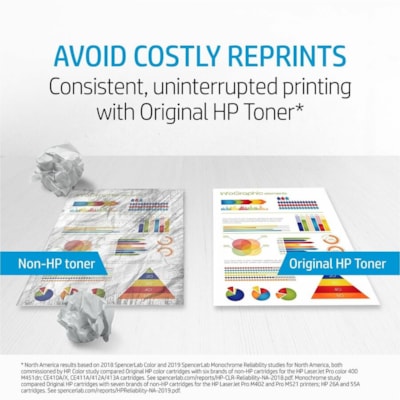 HP 202A (CF500A) Original Standard Yield Laser Toner Cartridge - Black - 1 Each - 1400 Pages TONER CARTRIDGE 1400 PG YIELD