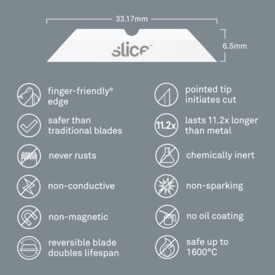 Slice Pointed Tip Ceramic Cutter Blades - 1.30" (33.02 mm) Length - Pointed Tip, Rust Resistant, Dual-sided, Non-magnetic, Non-conductive, Reversible, Non-sparking - Zirconium Oxide - White - 4 / Pack 4 BLADES/PACK SLICE REPLACEMENT BLADES