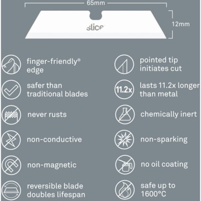 Slice Pointed Tip Ceramic Utility Blades - 2.60" (66.04 mm) Length - Pointed Tip, Non-conductive, Non-magnetic, Reversible, Retractable, Rust Resistant, Non-sparking - Zirconium Oxide - White - 3 / Pack COMPATIBLE W/2110550&2110554 
