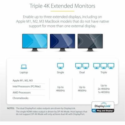 StarTech.com 4K USB-C Dock, Triple UHD 4K Monitor Docking Station, Mac & Windows, HDMI & DisplayPort, 100W PD, 5x USB 5Gbps Hub, TAA - USB-C Dock 3 video outputs, 100W PD - 4x USB-A, 1x USB-C 5Gbps, NIC, headset, K-Slot - Triple monitor on base M-Series MacBook Pro/Air - Works w/ USB-C, USB4, Thunde  