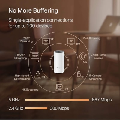 TP-Link - Point d'accès sans fil Deco M4 Bi bande IEEE 802.11ac 1,17 Gbit/s - 2,40 GHz, 5 GHz - 2 x Antenne(s) interne - Interne - Technologie MIMO - 2 x Réseau (RJ-45) - Gigabit Ethernet - Bluetooth 4.2 - Bureau - 3  