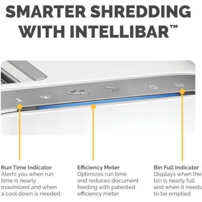 Fellowes Powershred LX220 100% Jam Proof Micro-cut Shredder - Micro Cut - 20 Per Pass - for shredding Paper, Credit Card, Paper Clip, Staples, Junk Mail - 0.2" (3.97 mm) x 0.5" (12.70 mm) Shred Size - P-4 - 1.40 in/s (35.56 mm/s) - 9" (228.60 mm) Throat - 20 Minute Run Time - 30.28 L Wastebin Capaci P4. 9" THROAT. 8 GAL 30MIN ON/15MIN OFF.4200' T/PUT