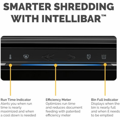 Fellowes Powershred LX170 100% Jam Proof Cross-cut Shredder - Continuous Shredder - Cross Cut - 12 Per Pass - for shredding Staples, Paper, Paper Clip, Credit Card, Junk Mail - 10 Minute Run Time - Black edder 