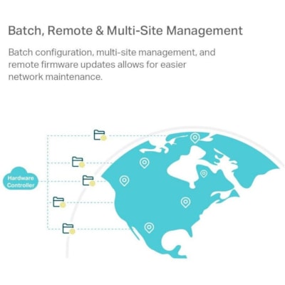 TP-Link OC300 Infrastructure Management Equipment - Remote Management  