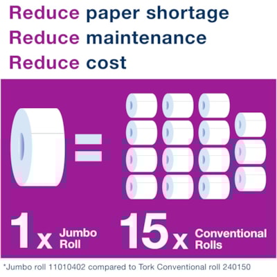 TORK Jumbo Toilet Paper Roll White T1 - 2 Ply - 10" (254 mm) Roll Diameter - 2.34" (59.44 mm) Core - White - Fiber, Paper - 6 Roll 3 5/9" X 1600' WHITE 