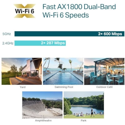 TP-Link EAP610-Outdoor Dual Band IEEE 802.11 a/b/g/n/ac/ax 1.80 Gbit/s Wireless Access Point - Outdoor - 2.40 GHz, 5 GHz - External - MIMO Technology - 1 x Network (RJ-45) - Gigabit Ethernet - Pole-mountable, Wall Mountable - IP67  