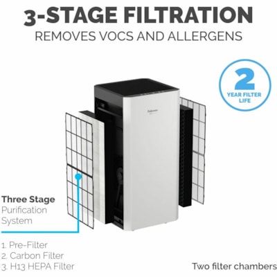 Fellowes AeraMax SV Air Purifier - True HEPA - 1500 Sq. ft. (139354560 mm²) - White  