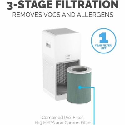 AeraMax SE Air Purifier - True HEPA, Activated Carbon - 915 Sq. ft. (85006281.60 mm²) - White  