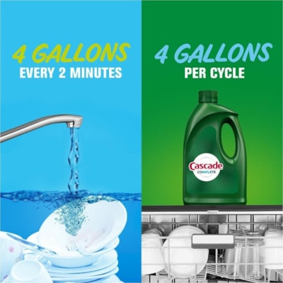 Cascade Complete Gel - Fresh Scent - For Dish, Kitchen, Food - Gel - 2.70 L - Fresh Scent - Phosphate-free - 1 Unit  