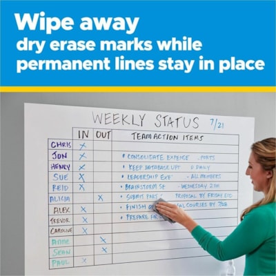 Post-it® Easy Erase Whiteboard Roll, 4'x3' - White Surface - White Sheet Color - Rectangle - 4" (101.60 mm) Length x 3" (76.20 mm) Width - Flexible, Stain Resistant, Easy Peel, Self-stick, Removable, Wipeable, Stain Proof - 1 Each WHITEBOARD SURFACE & SHEETS EE4X3