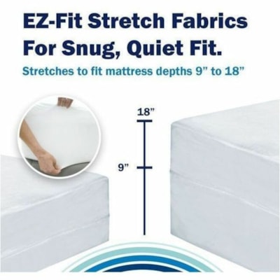 CleanRest - Protecteur de Matélas Presto! 845168017824 - Blanc 78"W X 80"L X 9-18"H  BLANC 