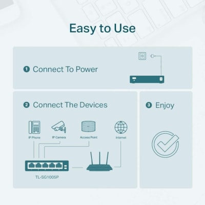 TP-Link 5-Port Gigabit Desktop Switch with 4-Port PoE+ - 5 Ports - Gigabit Ethernet - 10/100/1000Base-T - 2 Layer Supported - 4.30 W Power Consumption - 65 W PoE Budget - Twisted Pair - PoE Ports - Desktop - 3 Year Limited Warranty  