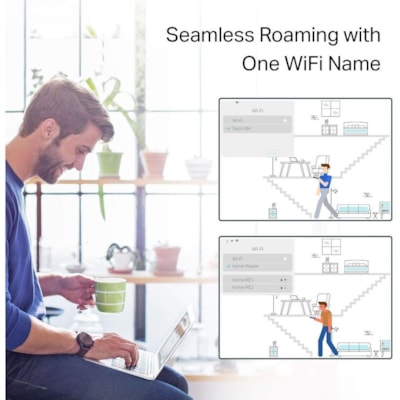 TP-Link - Point d'accès sans fil Deco M4 Bi bande IEEE 802.11ac 1,17 Gbit/s - 2,40 GHz, 5 GHz - 2 x Antenne(s) interne - Interne - Technologie MIMO - 2 x Réseau (RJ-45) - Gigabit Ethernet - Bluetooth 4.2 - Bureau - 3  