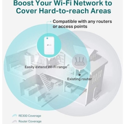 TP-Link Deco RE300 Dual Band IEEE 802.11ac 1.17 Gbit/s Wireless Range Extender - 2.40 GHz, 5 GHz - 2 x Internal Antenna(s) - Internal - 7.30 W - Plug-in  ACCS 