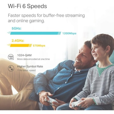 TP-Link Deco X20 Wi-Fi 6 IEEE 802.11ax Ethernet Wireless Router - Dual Band - 2.40 GHz ISM Band - 5 GHz UNII Band - 2 x Antenna(2 x Internal) - 225 MB/s Wireless Speed - 1 x Network Port - 1 x Broadband Port - Gigabit Ethernet - Desktop  WRLS 