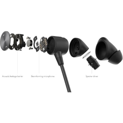 Logitech Zone Wired Earbuds - Stereo - Mini-phone (3.5mm), USB Type C, USB Type A - Wired - 16 Ohm - 20 Hz to 16 kHz - Earbud - Binaural - In-ear - 4.8 ft (1.46 m) Cable - Noise Cancelling, Omni-directional, MEMS Technology Microphone - Graphite  ACCS 