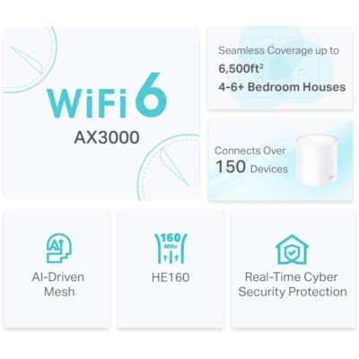 TP-Link Deco X50(3-pack) - AX3000 Whole Home Mesh Wi-Fi 6 System 3-Pack - Dual Band - 2.40 GHz ISM Band - 5 GHz UNII Band - 2 x Antenna(2 x Internal) - 375 MB/s Wireless Speed - 3 x Broadband Port - Gigabit Ethernet - Desktop  