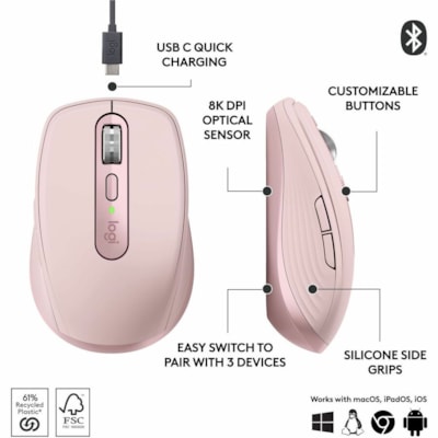 Logitech Mouse - Rose  