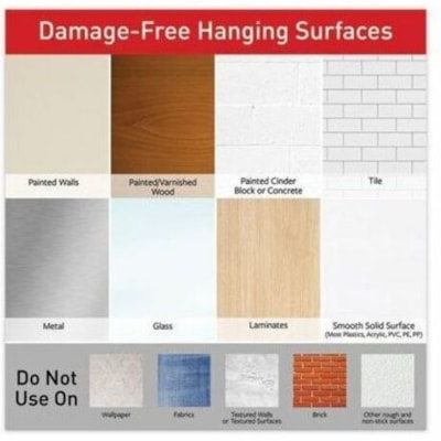 Command Poster Strips 17024-S256NA, Small, White, 256 Strips - 1.75" (44.5 mm) Length x 0.62" (15.7 mm) Width x 0.50" (12.70 mm) Thickness - White - Damage Resistant, Mark Resistant - For Poster, Indoor, Hanging, Smooth Surface, Artwork, Sign, Home, Office, Decorating, Multi Surface - 256 / Pack 17024-S256NA POSTER STRIPS
