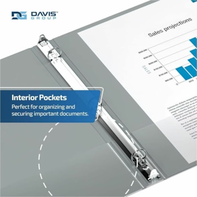 Davis Group - Reliure à anneaux Essential - format lettre - format 8 1/2 po (215,90 mm) x 11 po (279,40 mm) - 200 Capacité en feuilles - 3 x 1 po (25,40 mm) Ring(s) - Fastener(s) : Anneau rond - Pocket(s) : 2, À l'intérieur avant et arrière - Polypropylène - Gris - 5  