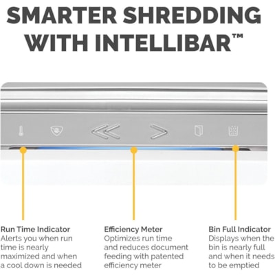 Fellowes Powershred LX200 100% Jam Proof Micro-cut Shredder - Continuous Shredder - Micro Cut - 12 Per Pass - for shredding Paper, Paper Clip, Credit Card, Staples, Junk Mail - 0.2" (3.97 mm) x 0.5" (12.70 mm) Shred Size - P-4 - 10 Minute Run Time - 15 Minute Cool Down Time - 22.71 L Wastebin Capaci P4. 9" THROAT. 5.8 GAL 10MIN ON/15MIN OFF.1080' T/PUT