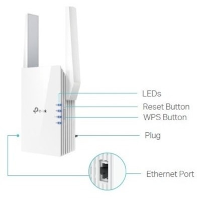 TP-Link RE605X 802.11ax 1.76 Gbit/s Wireless Range Extender - 2.40 GHz, 5 GHz - 2 x External Antenna(s) - MIMO Technology - 1 x Network (RJ-45) - Gigabit Ethernet - 10 W - 1  