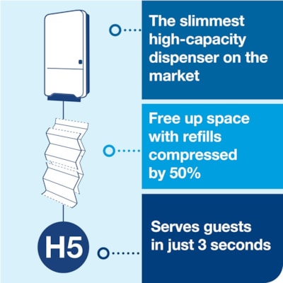 TORK PeakServe Continuous Paper Hand Towel Dispenser White H5 - 2100 x Towel - 28.74" (730 mm) Height x 14.57" (370.08 mm) Width x 4" (101.60 mm) Depth - Plastic - White - 1 / Box HAND TOWEL DISPENSER WHITE DISPENSER