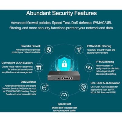 TP-Link SafeStream TL-ER7206  Router - Gigabit Ethernet  