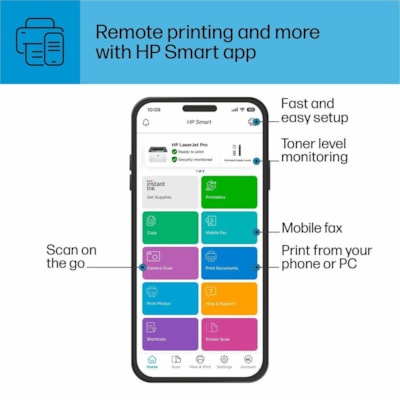 HP LaserJet Pro 3000 3001dw Desktop Wireless Laser Printer - Monochrome - 35 ppm Mono - 1200 x 1200 dpi Print - Automatic Duplex Print - 250 Sheets Input - Ethernet - Wireless LAN - HP Smart App, Apple AirPrint, Mopria, Wi-Fi Direct - 50000 Pages Duty Cycle - Plain Paper Print - Fast Ethernet - USB  