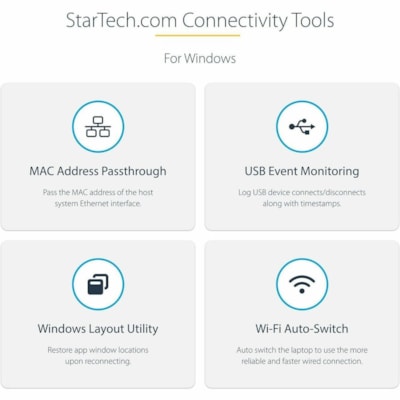 StarTech.com USB C Multiport Adapter, 4K 60Hz HDMI HDR10 Video, 3 Port 5Gbps USB 3.2 Hub, 100W PD PassThrough, GbE, Mini Travel Dock - USB C multiport adapter to 4K 60Hz HDMI video HDR with DP 1.4 Alt-Mode - 3x USB-A 5Gbps | 100W USB PD Pass-Through laptop charging - 12in cable - Portable Type-C min ZACCS 