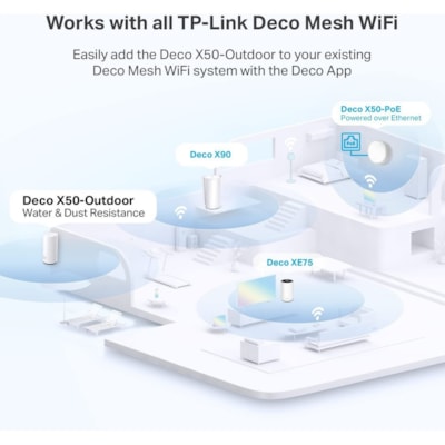 TP-Link Deco X50-Outdoor Wi-Fi 6 IEEE 802.11ax Ethernet Wireless Router - Dual Band - 2.40 GHz ISM Band - 5 GHz UNII Band - 375 MB/s Wireless Speed - 2 x Broadband Port - Gigabit Ethernet - Pole-mountable, Wall Mountable, Tabletop MESH WI-FI 6 UNIT SPEC INTERNA L ANTENNAS  2 GIGABI