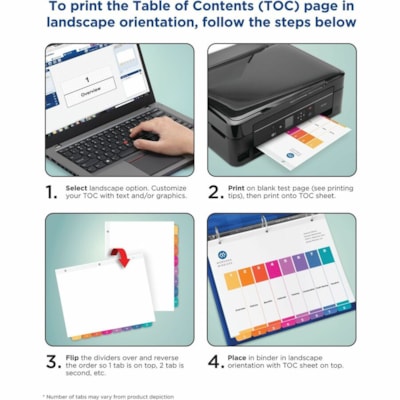 Avery® Ready Index® Table of Content Dividersfor Laser and Inkjet Printers, 5 tabs, 1 set - 5 x Divider(s) - 1-5 - 5 Tab(s)/Set - 8.50" (215.90 mm) Divider Width x 11" (279.40 mm) Divider Length - 3 Hole Punched - White Paper Divider - Multicolor Paper Tab(s) - 20% - Hole-punched, Printable, FR BINDR REINFORCD TABS&HOLES INKJET & LASER AVERY  20% PCW