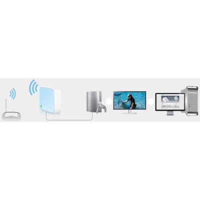 TP-Link TL-WR802N Wi-Fi 4 IEEE 802.11n Ethernet Wireless Router - Single Band - 2.40 GHz ISM Band - 2 x Antenna(2 x Internal) - 37.50 MB/s Wireless Speed - 1 x Broadband Port - USB - Fast Ethernet - Desktop  WRLS 